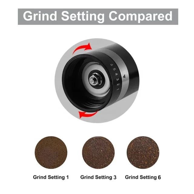 Manual coffee grinder