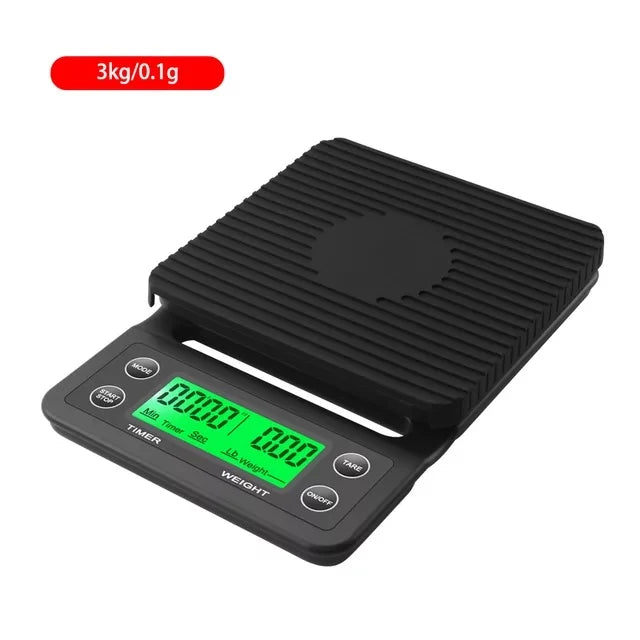 Coffee scale