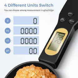 Spoon scale